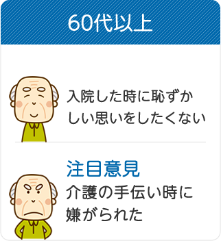 60代以上