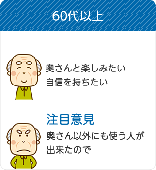 60代以上